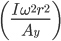 left( frac {I omega ^2 r^2} {A_y} right)